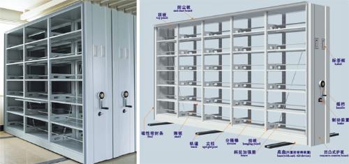 密集架 定義、分類與應用場景解析